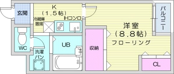 豊水すすきの駅 徒歩2分 8階の物件間取画像